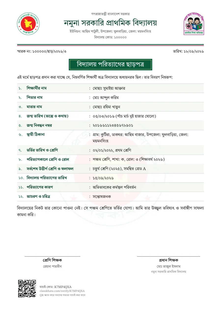 বিদ্যালয় পরিত্যাগের ছাড়পত্রের নমুনা (নমুনা বিদ্যালয়ের তথ্য)